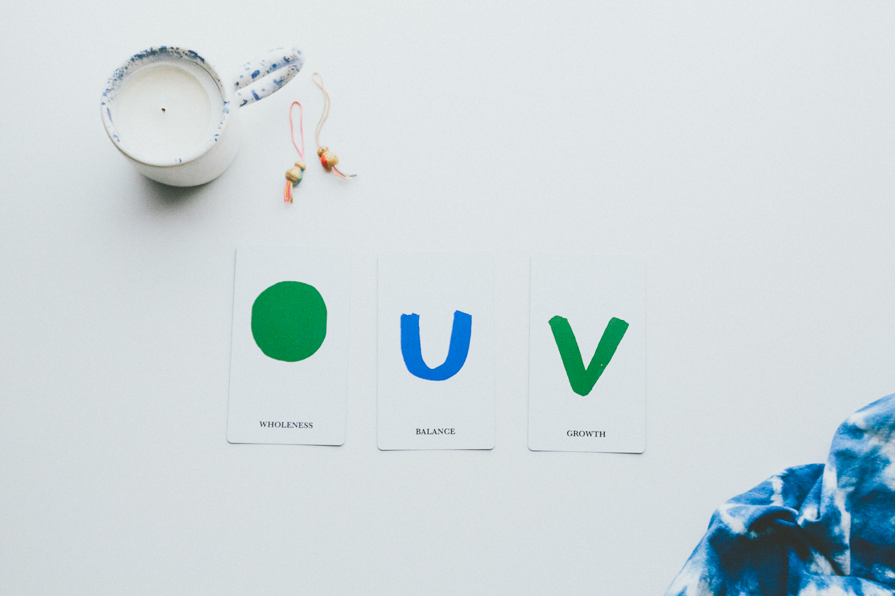 Tarot Spread by Conscious by Chloé